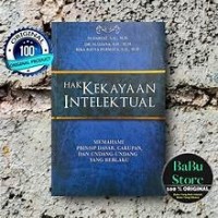 Image of Hak Kekayaan Intelektual